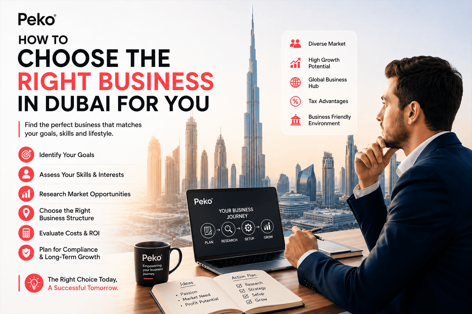Business professional evaluating opportunities in Dubai with the Burj Khalifa skyline, illustrating how to choose the right business in Dubai based on goals, skills, and market demand.