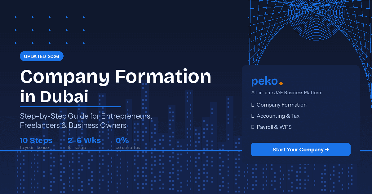 infographic illustrating the 2026 Dubai business setup lifecycle: 10-step formation process , 2–6 week completion timeline , and 0% personal income tax framework , highlighting Peko's integrated UAE business platform.