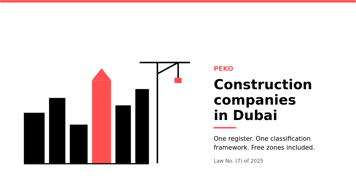 Construction companies in Dubai under the 2026 contractor licensing framework