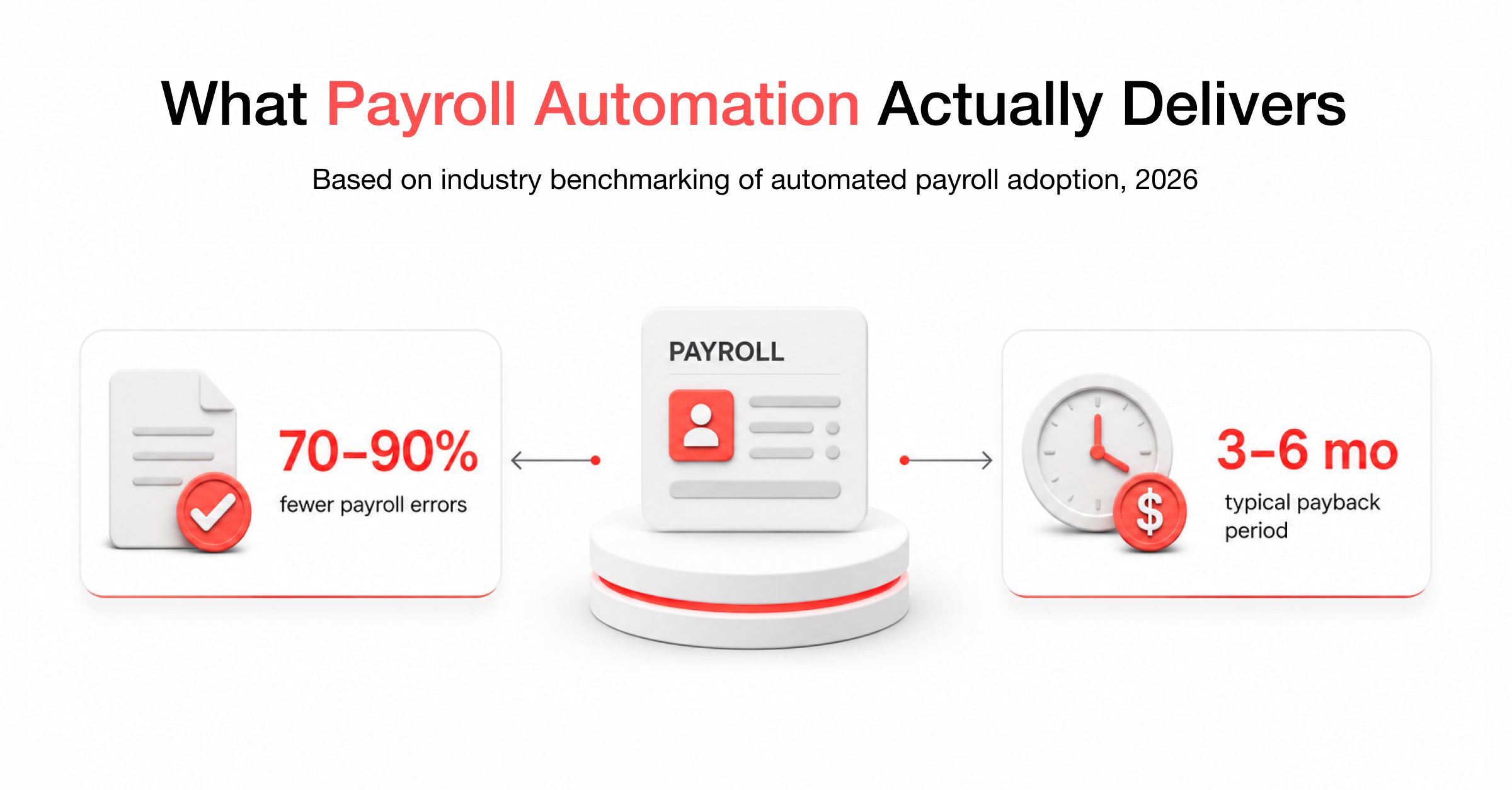 payroll-automation-uae-india.jpg