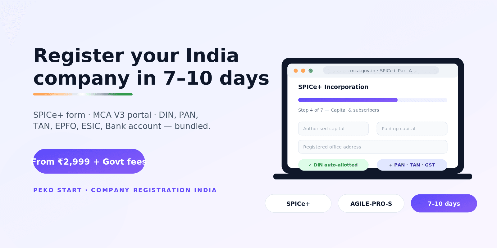 Step-by-step illustration of company registration in India in 2026 using the SPICe+ form on the MCA V3 portal — Peko Start, from ₹2,999